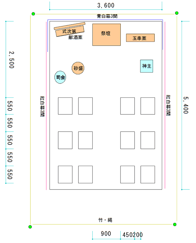 standardplan_layout